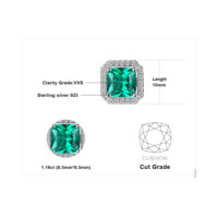 Square Emerald Silver Earrings - IDiamond