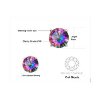 Round Quartz Silver Earrings - IDiamond