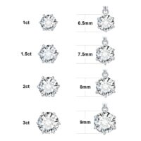Round Moissanite Silver Pendant - IDiamond