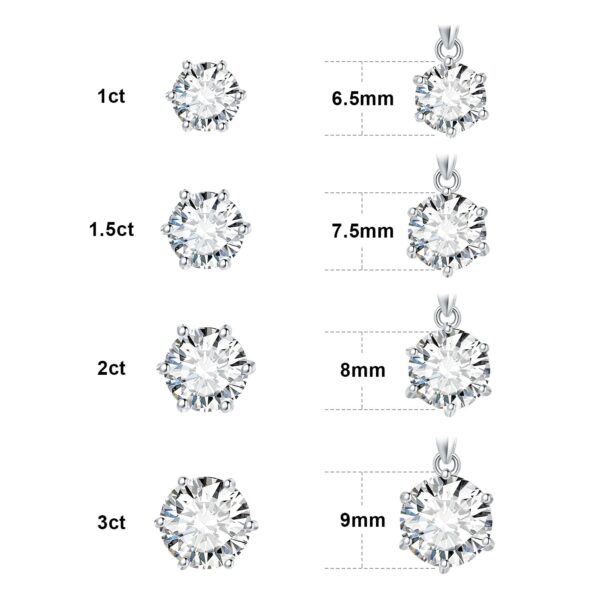 Round Moissanite Silver Pendant - IDiamond